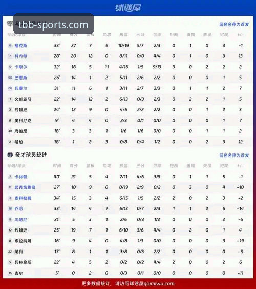 从马竞青训爆发看体育数据平台的赛事分析实用技巧