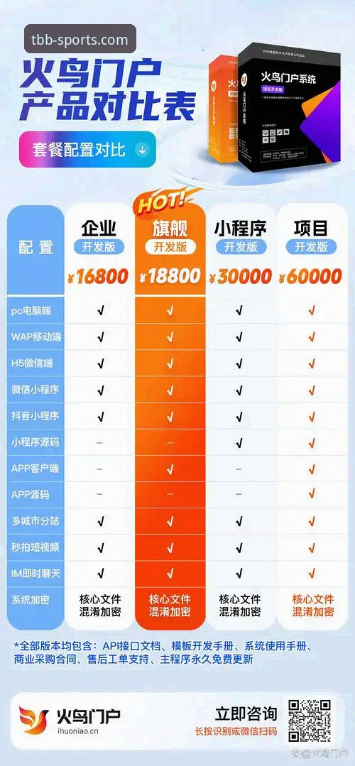 天宝博手机客户端与网页版全面对比：新手该选哪个更省心？
