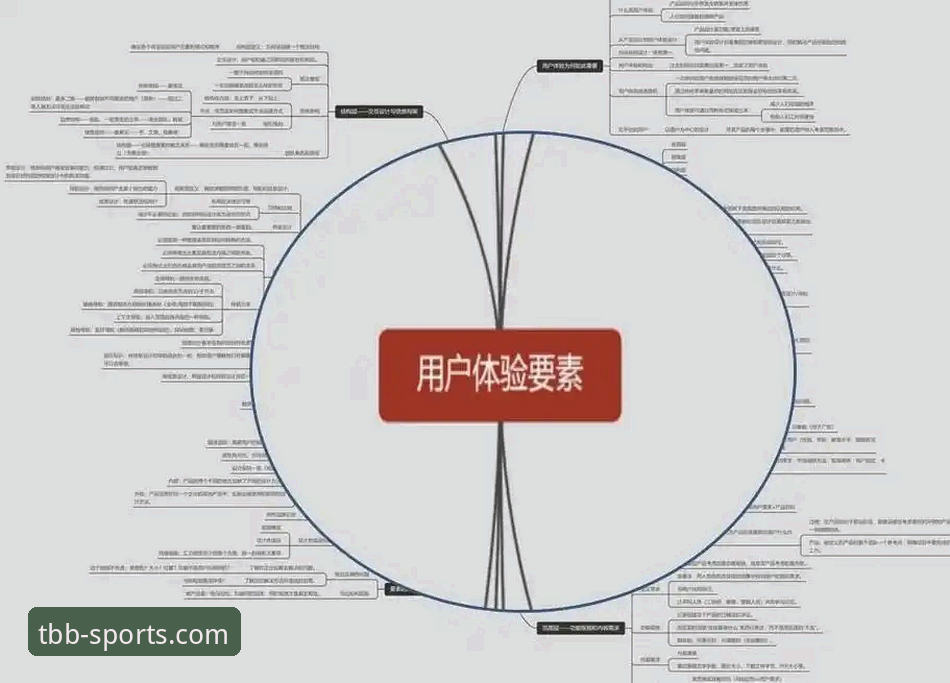天宝博注册教程功能全面解析：从流程设计到用户体验的深度分析