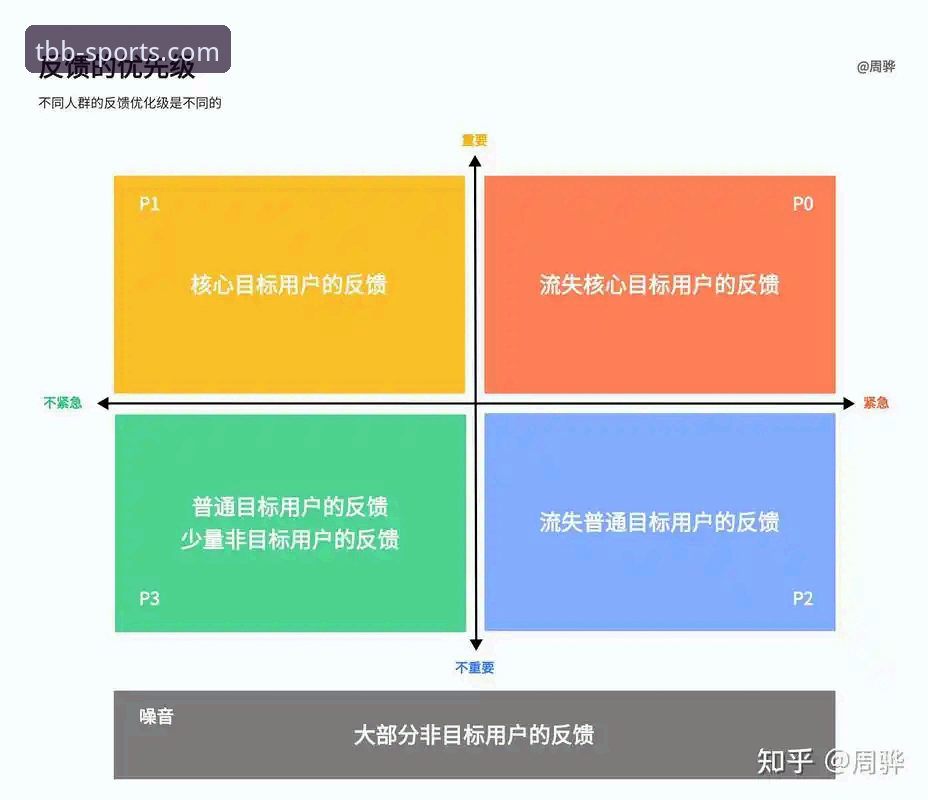 揭秘天宝博体育官网：官方下载站背后的真实体验与用户反馈